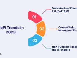 DeFi's 2025: The Post-Crash Data Discrepancy