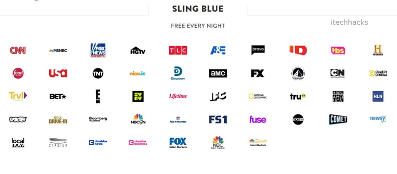 Sling TV: What's the Buzz and How Does It Stack Up?