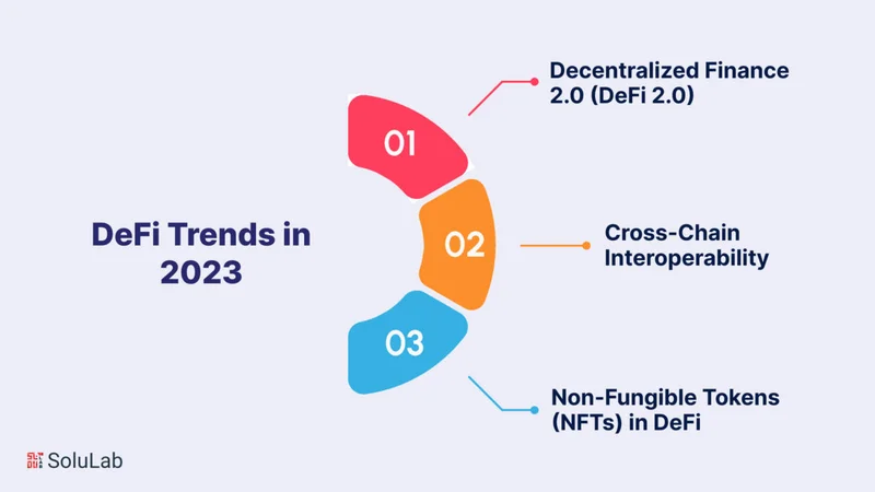 DeFi's 2025: The Post-Crash Data Discrepancy